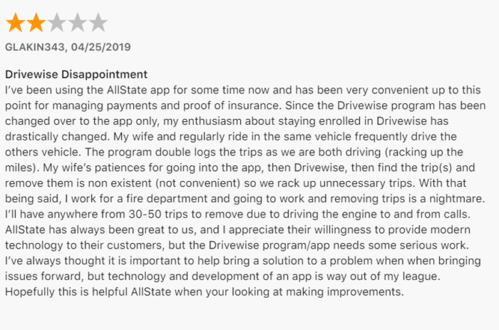 2-star review of Allstate's DriveWise program