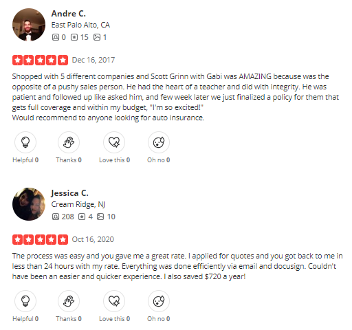 Gabi customer reviews